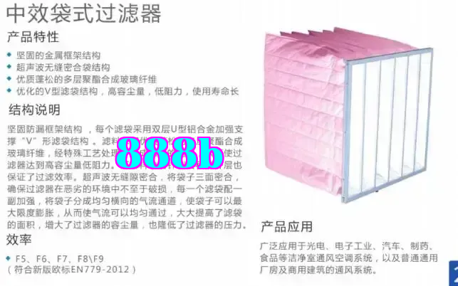 Bộ lọc túi trung bình