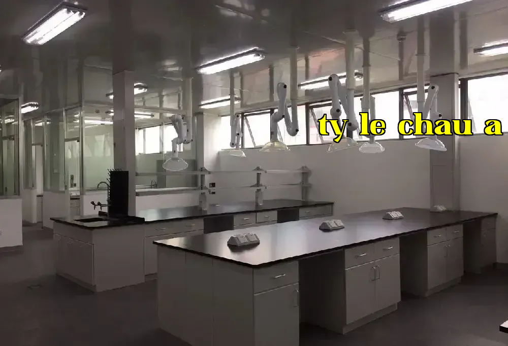 Ngành thực phẩm và mỹ phẩm